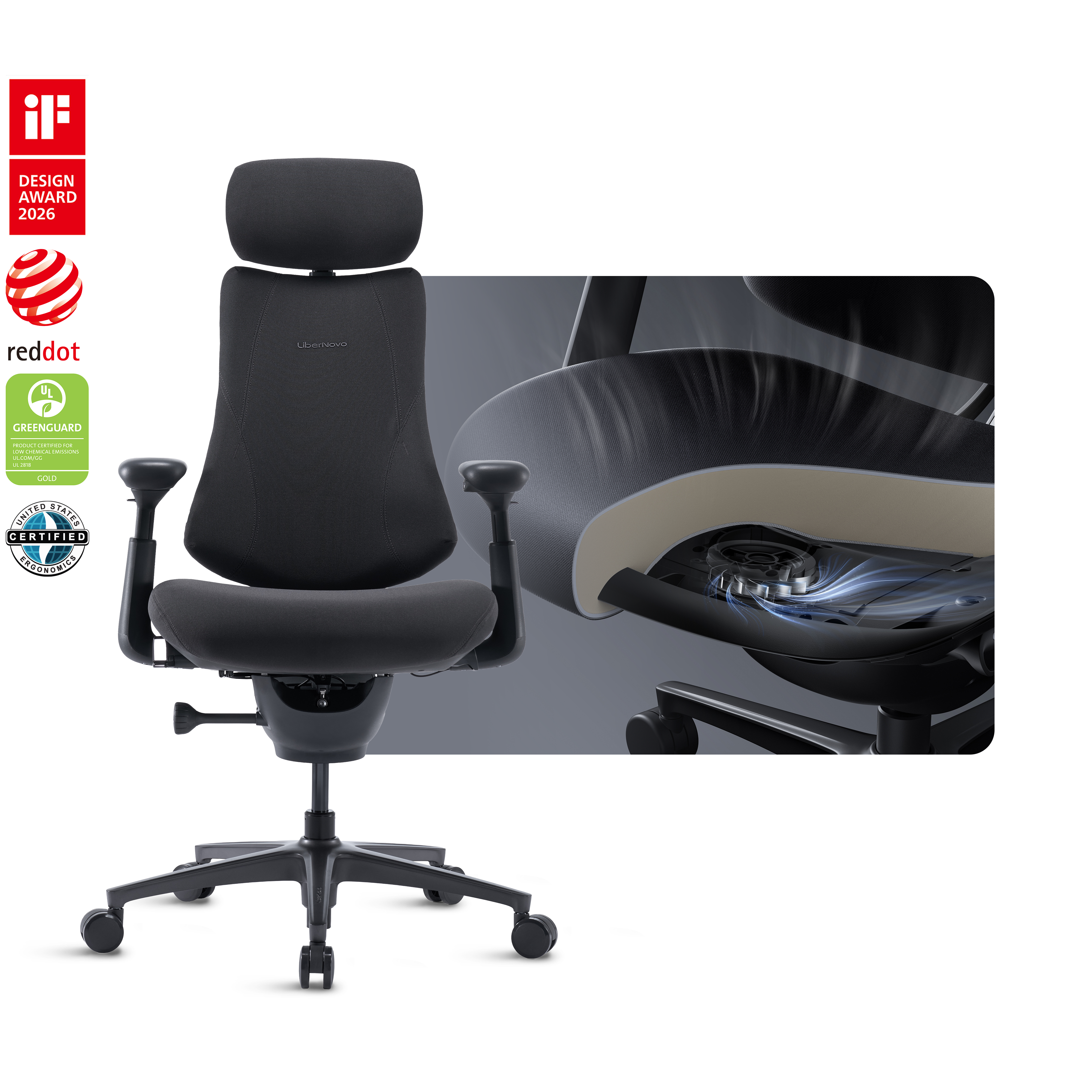LiberNovo Omni Pro Dynamic Ergonomic Chair
